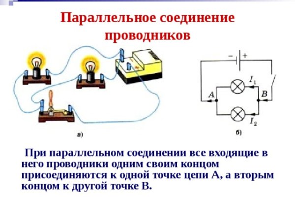 Зайти кракен через тор