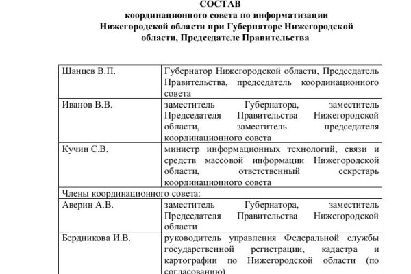 Кракен современный даркнет маркет плейс